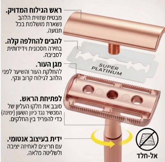 סכין גילוח בטיחותית- רב פעמי מנירוסטה לגילוח מושלם {כולל 10 להבים חלופיים}